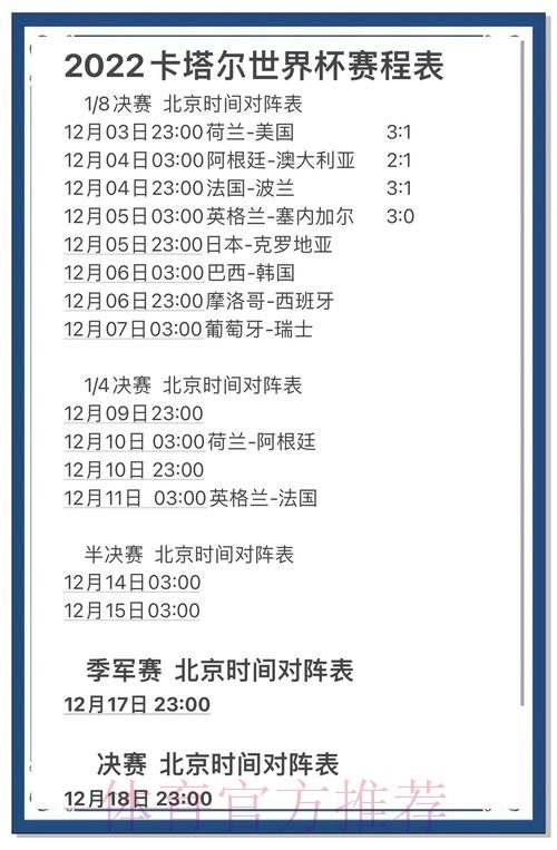 世界杯比赛结果在线预测官方网站