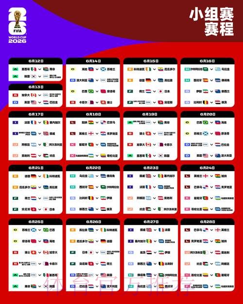 2026世界杯外围赛积分榜全景解读