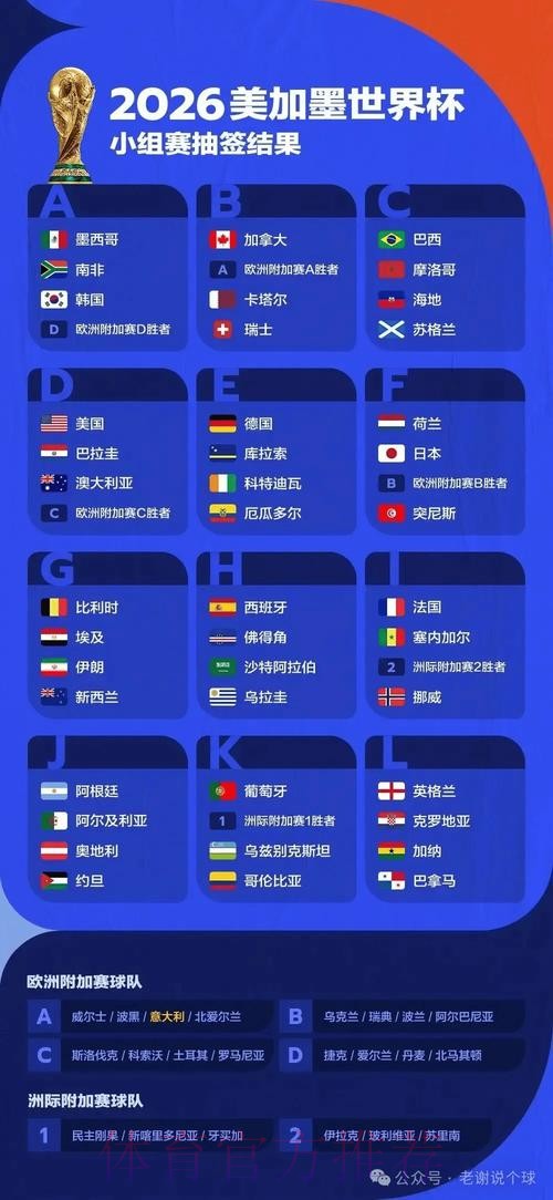 2026年世界杯投注APP全景指南与深度解析 2026年世界杯投注APP全景指南与深度解析