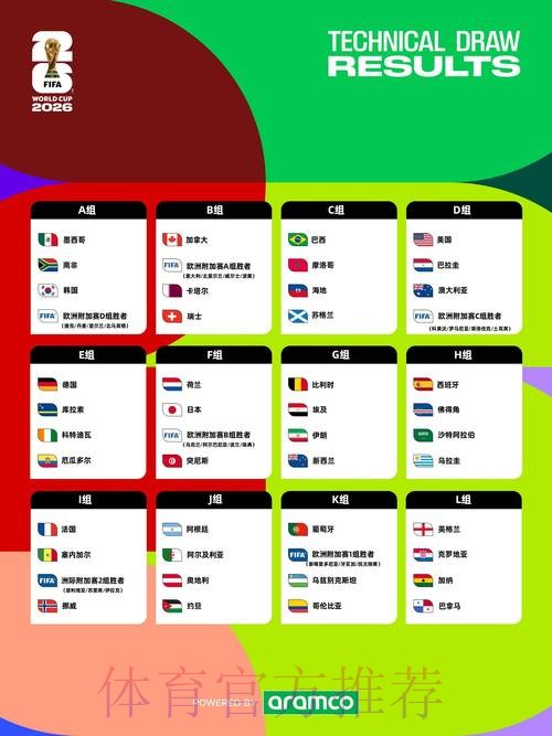 2026年世界杯投注APP全景指南与深度解析 2026年世界杯投注APP全景指南与深度解析