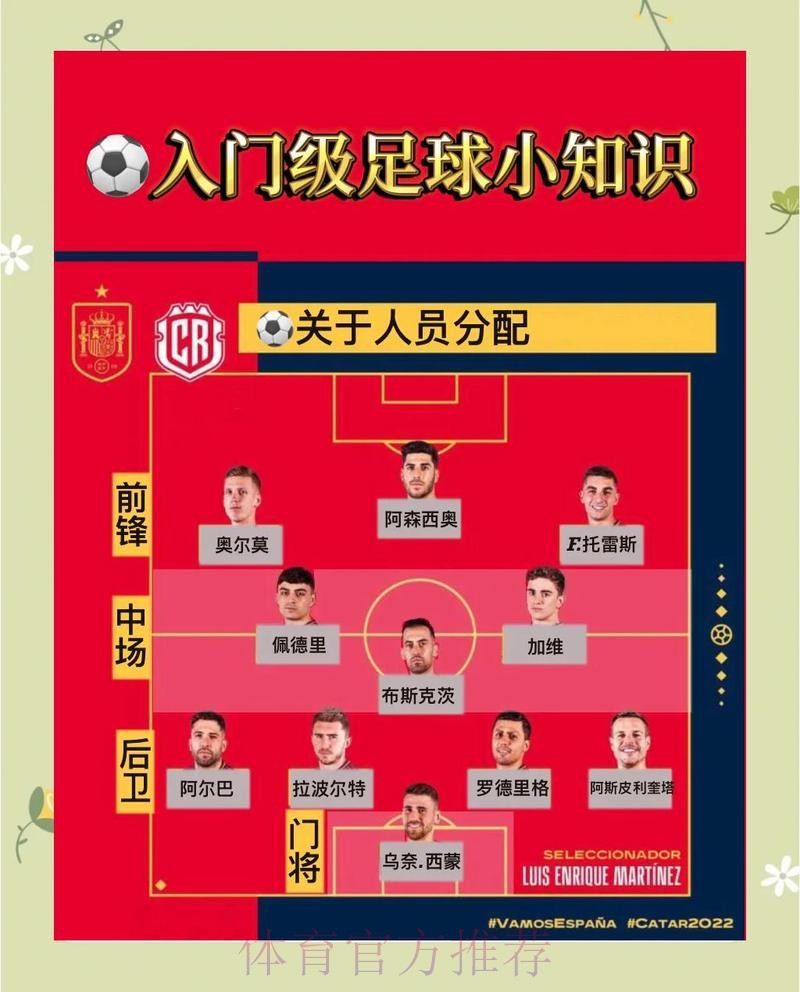世界杯投注技巧热点深度解析 世界杯投注技巧热点深度解析