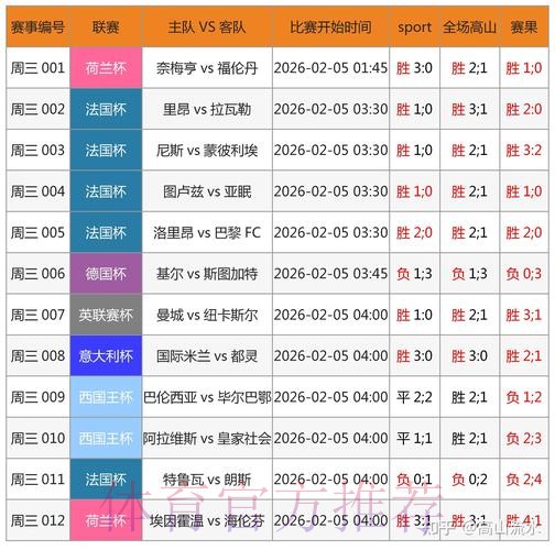 世界杯博彩APP官方下载安装入口