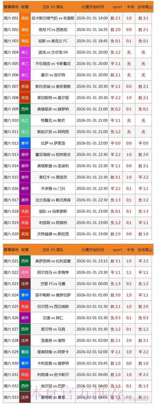 最新版世界杯比分软件官方入口导航