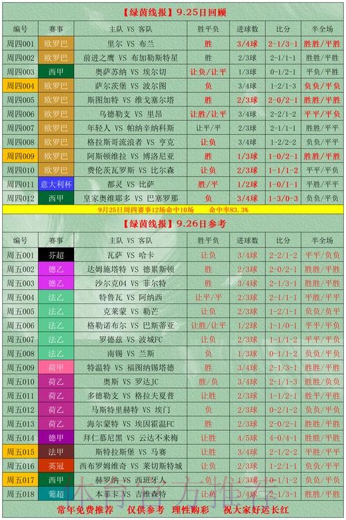 世界杯博彩平台规则与优势的全面解析